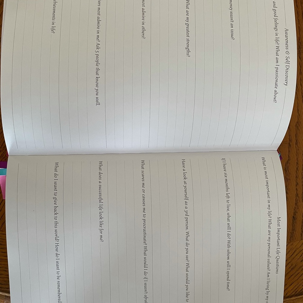 Legend Planner - Picture 6 of 7